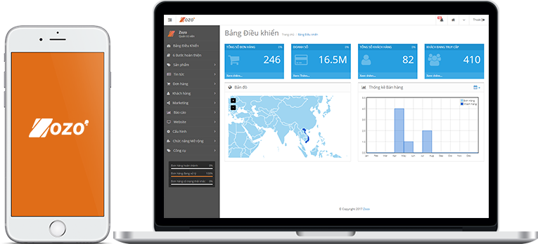 NỀN TẢNG THIẾT KẾ WEB PHP - LARAVEL